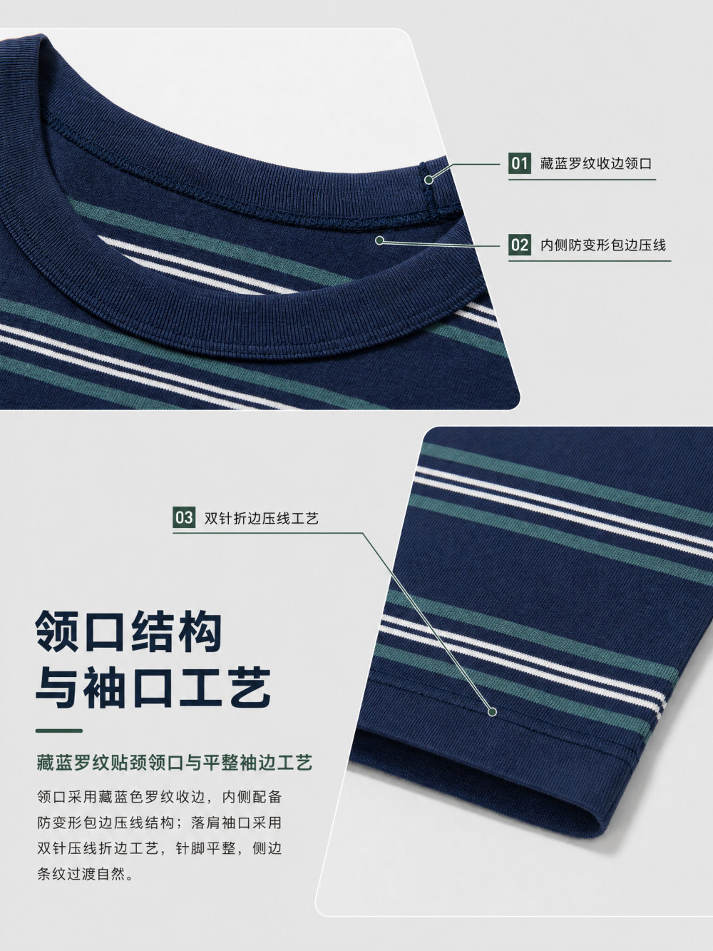 一次流程跑出的一页